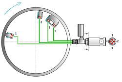 Individual seal loading upgrade for suction rolls