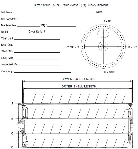 Sample ultrasonic shell thickness mearurement form