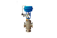 Neles™ 3-way globe valve, series GW