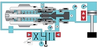 Common hydraulic valves – cartridge counterbalance valves