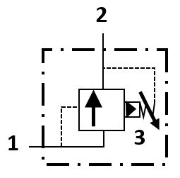 Schematic of cartridge style pilot operated pressure relief valve