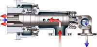 Troubleshoot dryers and steam & condensate systems, part 2