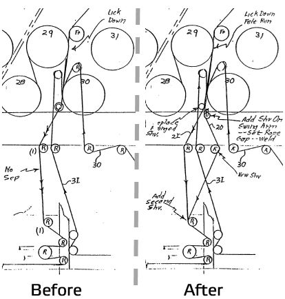 Figure 2 PM1 2nd dryer section, before and after rebuild