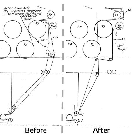 Figure 4 PM1 4th dryer section, before and after rebuild