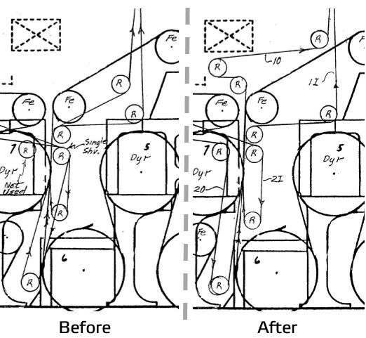 Figure 5 PM2 1st to 2nd dryer section transfer, before and after rebuild