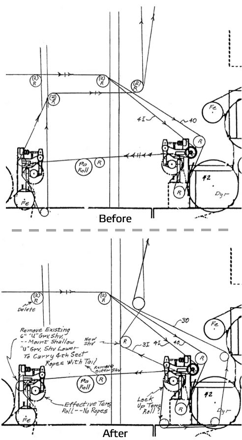 Figure 7 PM2 3rd to 4th dryer section transfer, before and after rebuild