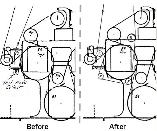 Figure 8 PM2 last dryer tail release, before and after rebuild