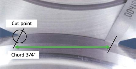 Measuring the cant (shear) angle