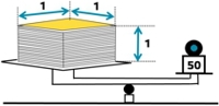 Importance and limits of hardness in wound roll quality