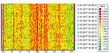 graph1 Felt tension high TS edge