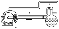 Operational basics of Compaction Baffle Filters (webinar)