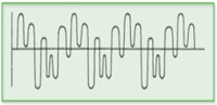 Vibration analysis - introduction to techniques and equipment