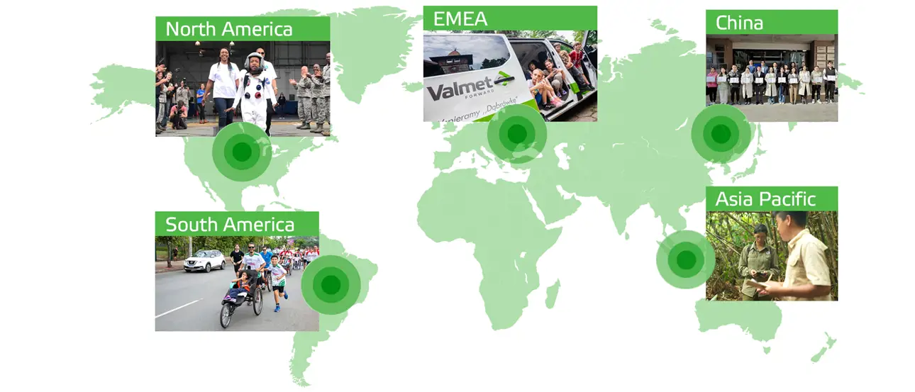 Valmet's social responsibility program in different areas of the world