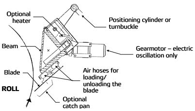 Doctor assembly with air hose loading