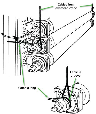 Figure 3 Come-a-long with cables