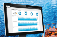 3% savings in vessel fuel consumption