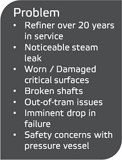 Investigation uncovers multiple refiner issues.