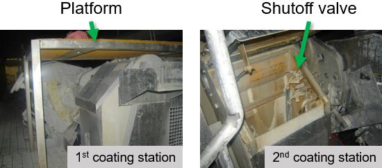 1st and 2nd coating stations, supply valve and platform