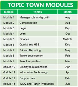 Topic Town Schedule