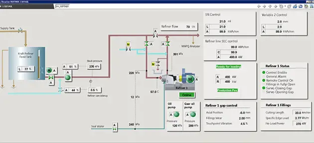 Fiber furnish control application