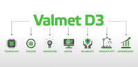 Valmet announces the latest version of Valmet D3 DCS