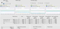 Emission monitoring and reporting applications