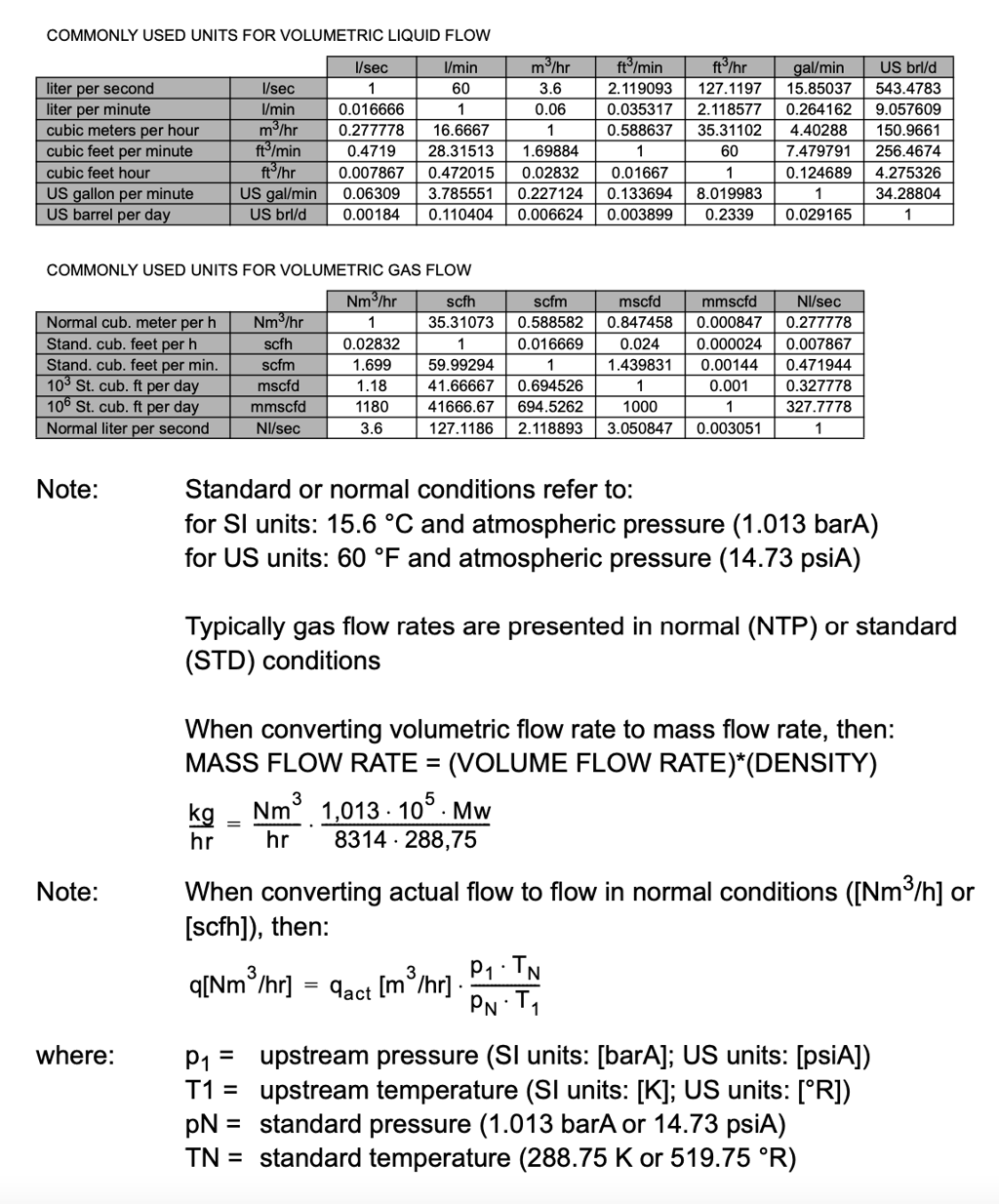 Flow units 1.png