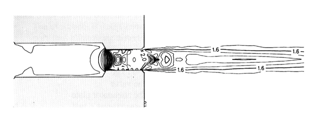 Figure 69. Constant density regions of flow through a hole in an attenuator plate.