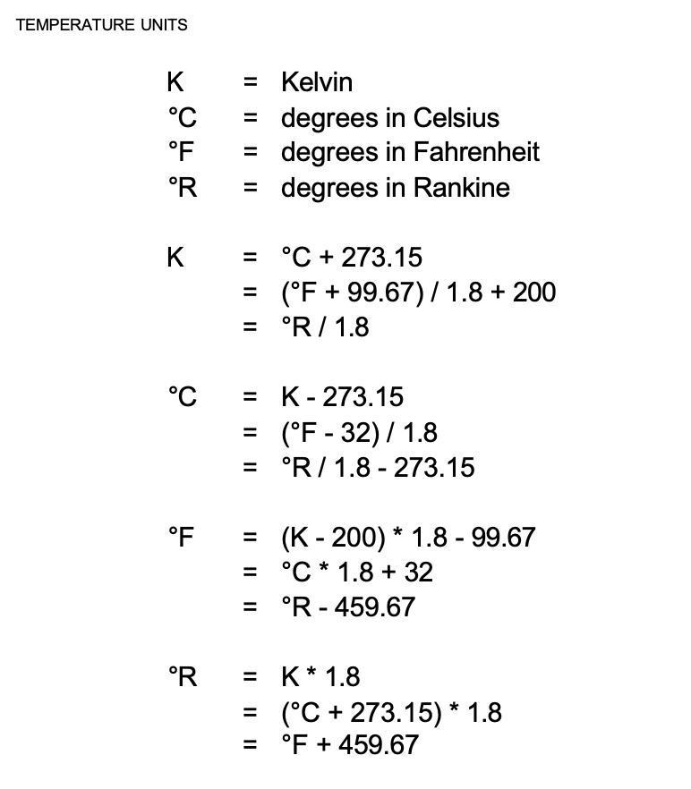 Temperature units