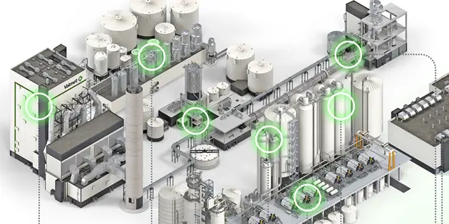  How Automation addresses key challenges in energy and process industries