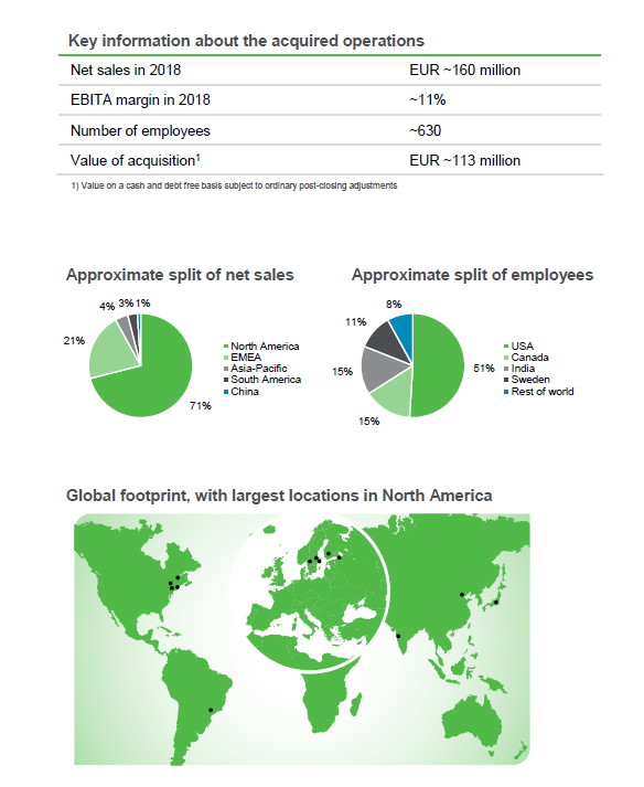 GL&amp;V factsheet