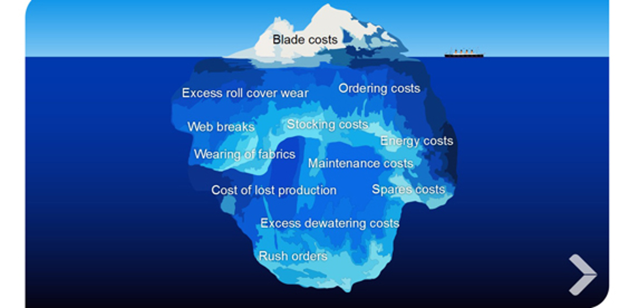 Article_Doctoring_iceberg_main_570x277.jpg