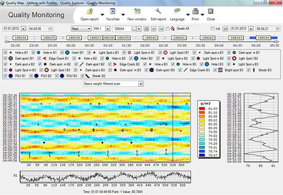 Valmet Web Inspection System data in the Quality Map