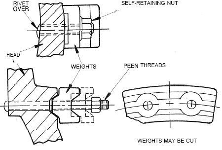 Dryer weights (2 styles), installation