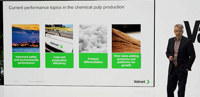 Future pulp mill with new value adding products 