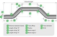 Bent Opening Tubes