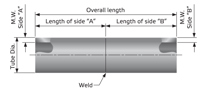 Dissimilar metal weld inserts