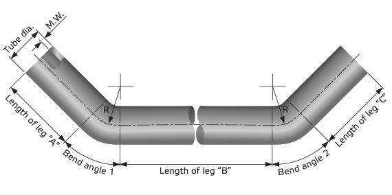 Double bend tubes