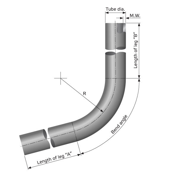 Gang bend tubing