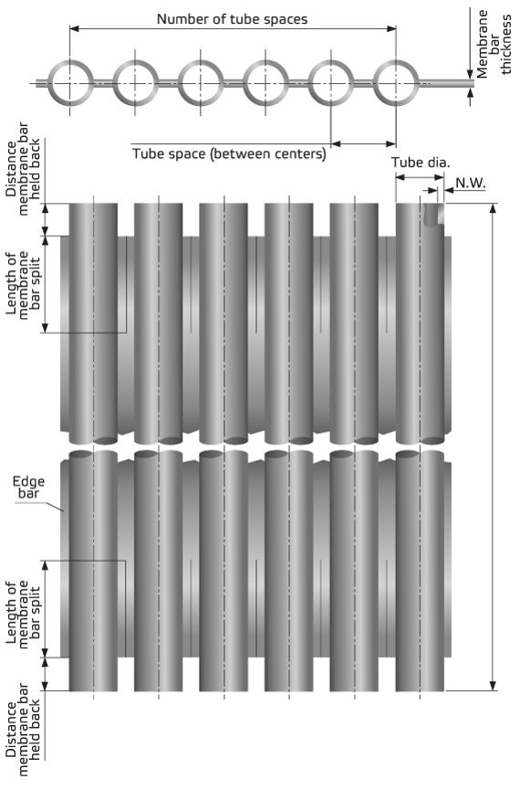 Valmet Membrane Tube Panels