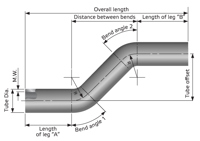 Valmet Offset Tubes