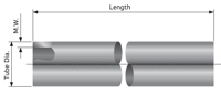 Customizing Straight Tubes for your operation