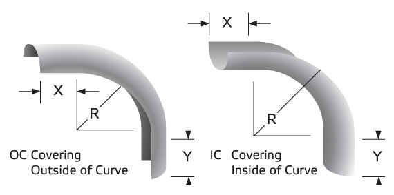 Valmet_570X_CurvedShield.jpg