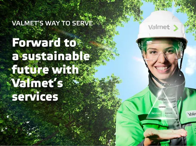 Services business line - Valmet as an investment